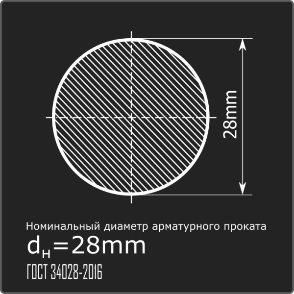 Арматура 28,0 А-I (А240) ГОСТ 34028-2016 12м