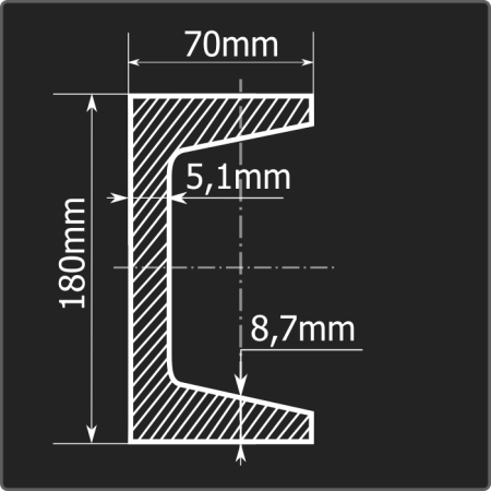 Швеллер 18У С255 12м ГОСТ 27772-2021/ГОСТ 8240-97